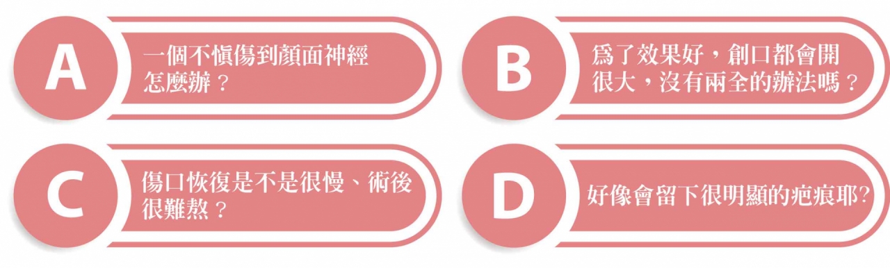 擔心拉皮手術會不慎傷到顏面神經、為了效果好創口開很大、傷口恢復慢，術後很難熬、留下明顯疤痕?