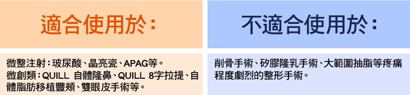 TCI清醒止痛】不可不知的麻醉危機! 聰明選擇TCI清醒止痛 變美自己的事自己要清楚,真美學診所,適合使用於:微整注射:玻尿酸、晶亮瓷、APAG等,微創類:QUILL自體隆鼻、QUILL8字拉提、自體脂肪移植豐頰、雙眼皮手術等,不適合使用於:削骨手術、矽膠隆乳手術、大範圍抽脂等疼痛劇烈的整形手術